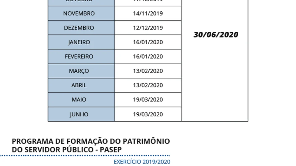 Confira o calendário de pagamento do Abono Social 2019/2020