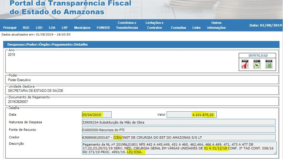 Portal da Transparência prova pagamentos de 2018 da Susam ao Icea