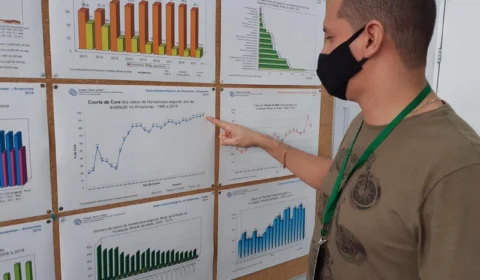Amazonas tem a maior taxa de cura de hanseníase dos últimos 30 anos