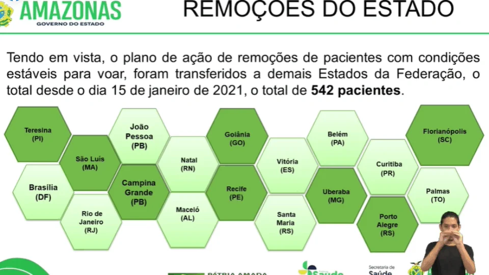Manaus sai da fase roxa e governador libera serviços como de beleza, barbearia e similares à domicílio;Veja