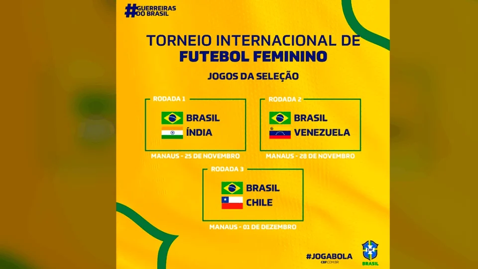 Lista de sorteados no Vacina Premiada para assistir ao Torneio Internacional de Futebol Feminino já está disponível – Confira!