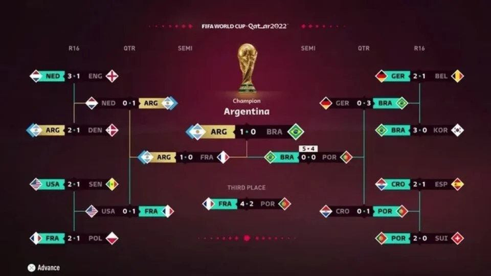 Game prevê final da Copa do Mundo entre Brasil e Argentina