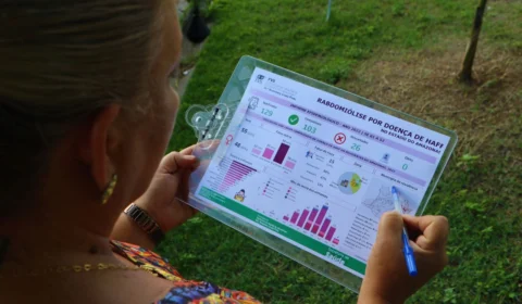 Rabdomiólise: Novo informe atualiza cenário da síndrome para Doença de Haff em 2022