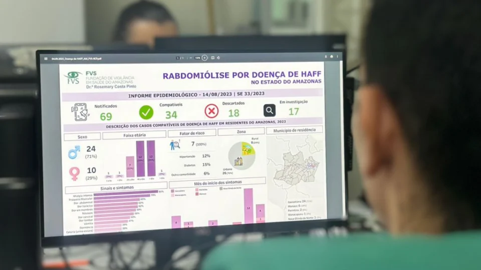 Balanço aponta 34 casos compatíveis com a Doença de Haff no Amazonas