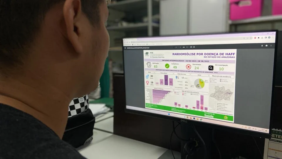 Amazonas teve mais de 80 casos registrados de Rabdomiólise desde janeiro