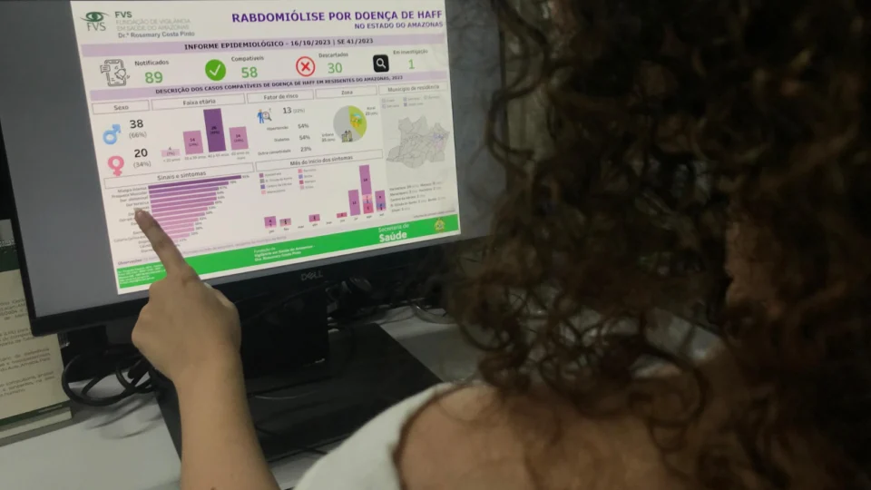 Informe atualiza cenário de Rabdomiólise por Doença de Haff nesta segunda-feira