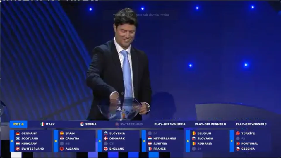 “Gemidão do Zap” interrompe o sorteio do grupos da EURO 2024 VEJA: