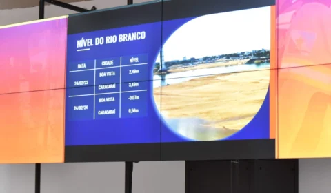 Estiagem faz Governo de Roraima suspender o ciclo oficial de queimada no estado