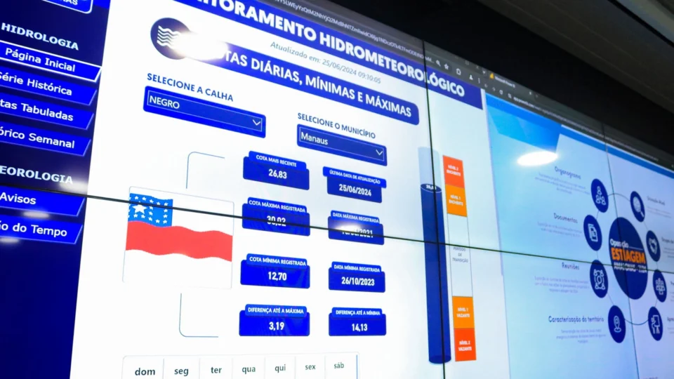 Ações devem garantir qualidade e preço justo de produtos na estiagem em 2024