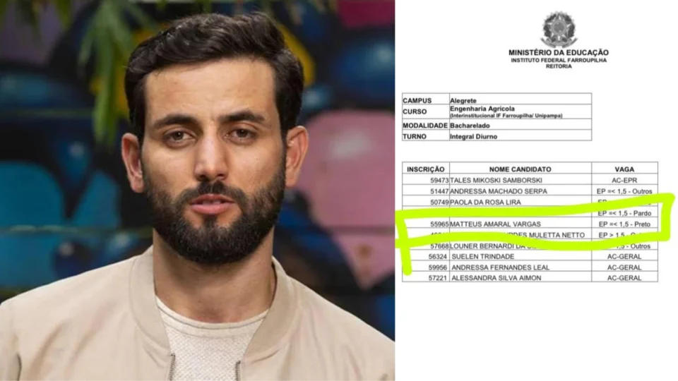 ‘Não dá em nada’: Matteus é acusado de fraude e deixa detalhe escapar em vídeo