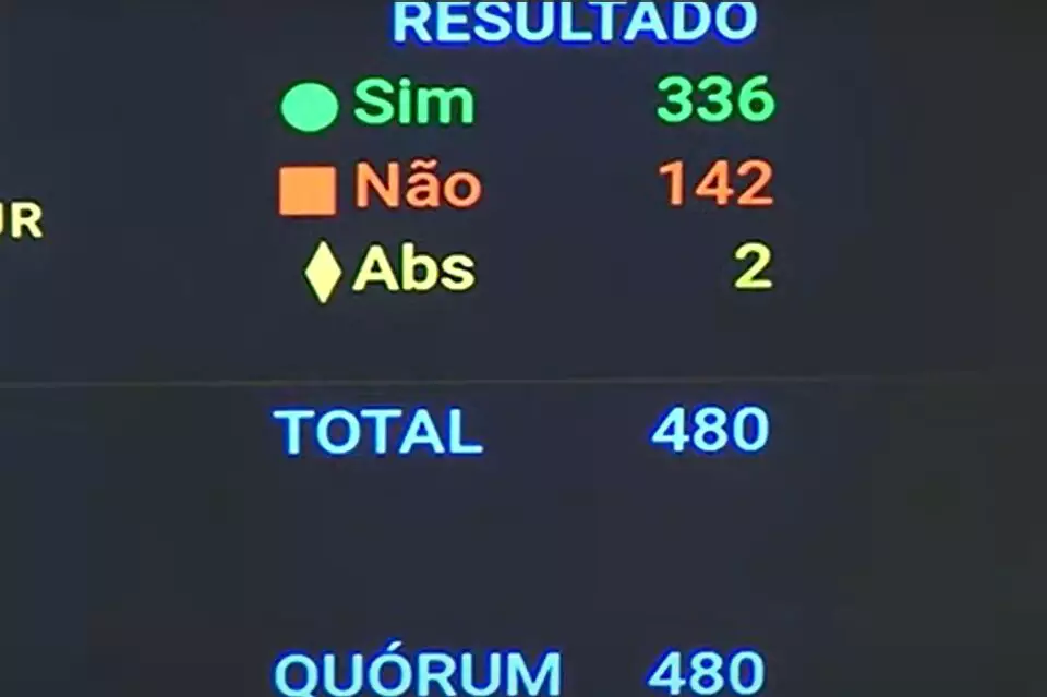 Resultado