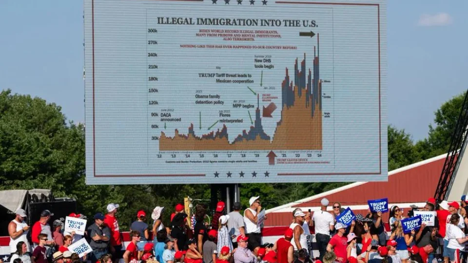 Trump: Gráfico de estatística salvou minha vida