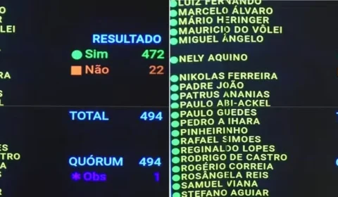 Câmara aprova fim da escala 6×1 e reduz jornada de trabalho para 40 horas semanais