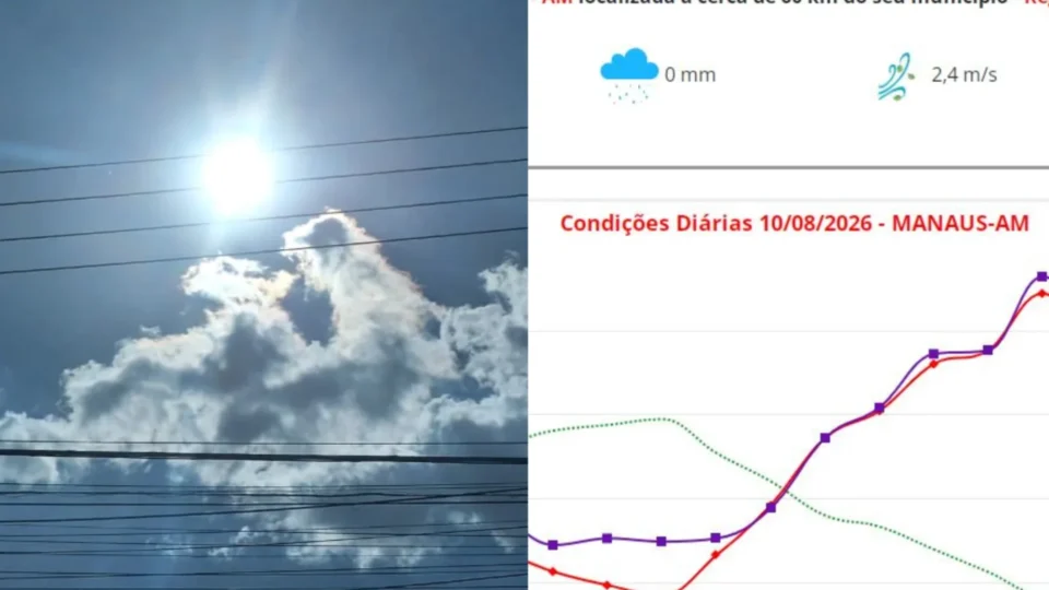 ALERTA: Manaus registra maior temperatura do ano pelo segundo dia consecutivo, aponta Inmet