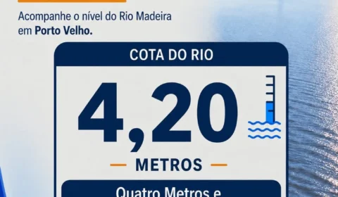 Rio Madeira fica a apenas 20 centímetros da cota de atenção em Porto Velho