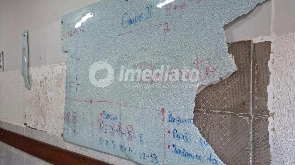 VEJA | Ameaças nas redes sociais antecedem vandalismo em sala da UNIR