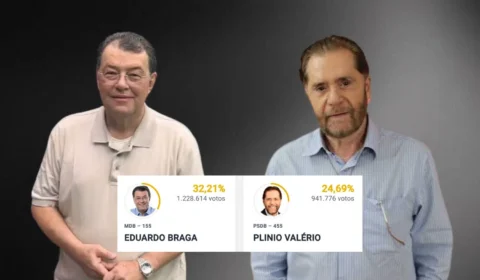 Eduardo Braga e Plínio Valério são eleitos senadores pelo Amazonas nas eleições de 2026