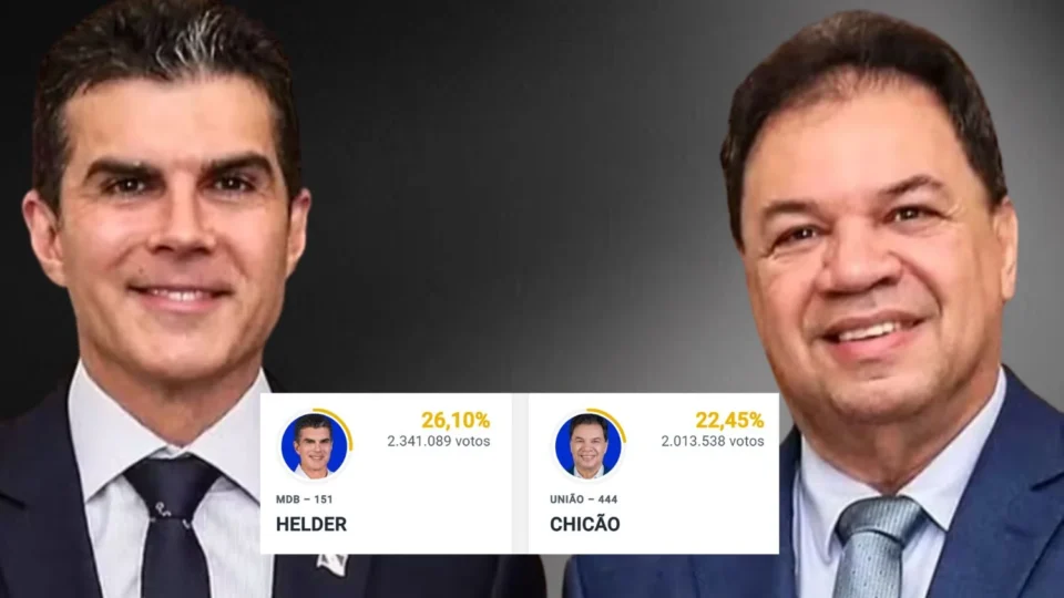 Pará elege Helder Barbalho e Chicão para o Senado nas eleições de 2026