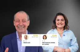 Omar Aziz e Maria do Carmo vão disputar o segundo turno pelo Governo do Amazonas